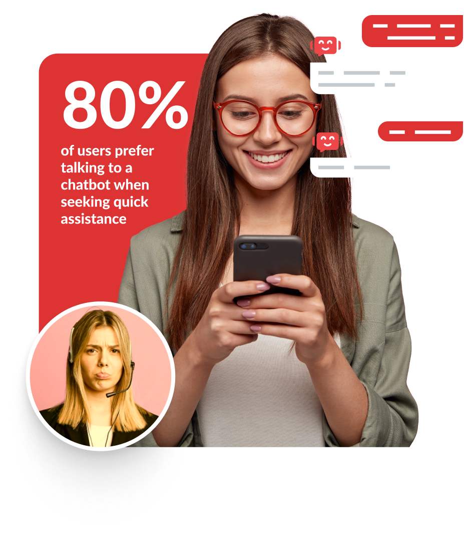 Redwerk Chatbot